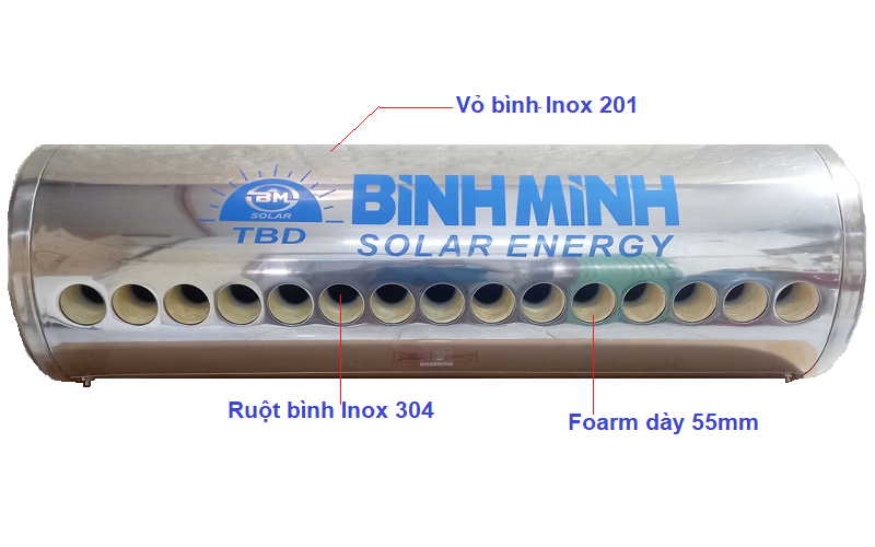 Thành phần của bình bảo ôn